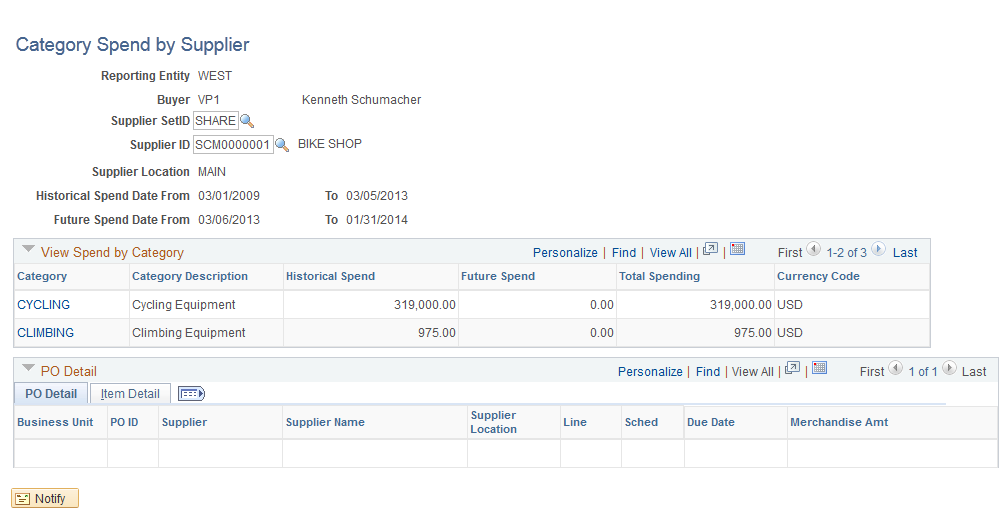 Category Spend by Supplier page