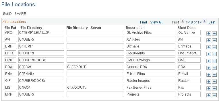 File Locations page