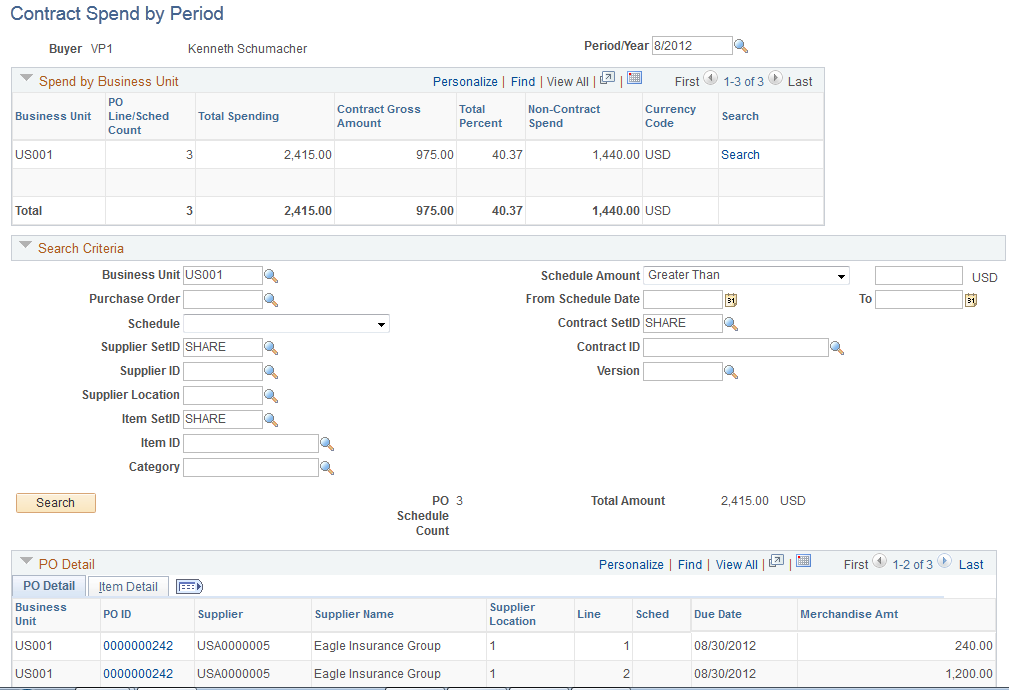 Contract Spend by Period page