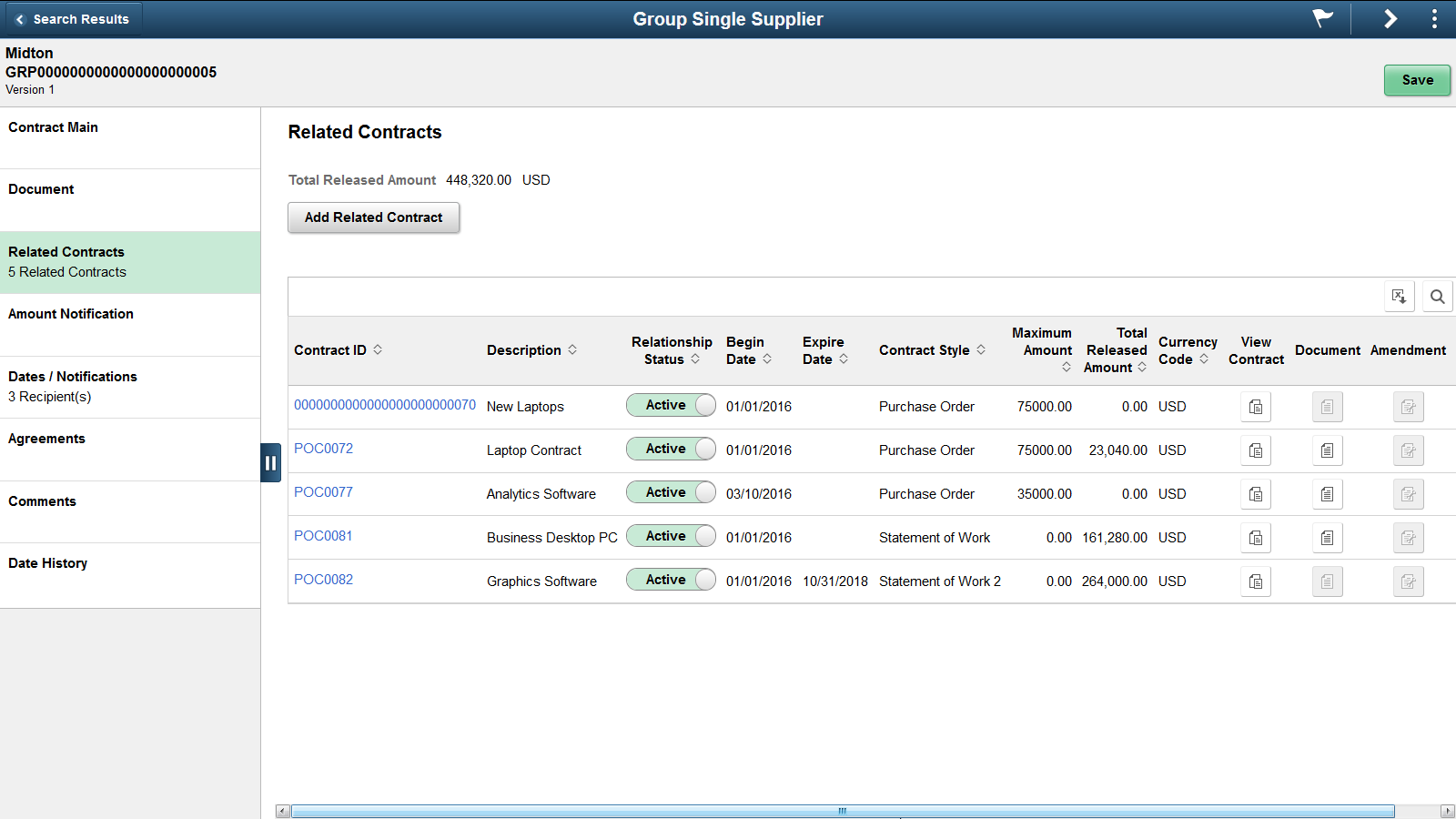 Group and Special Purpose Contracts - Related Contracts page