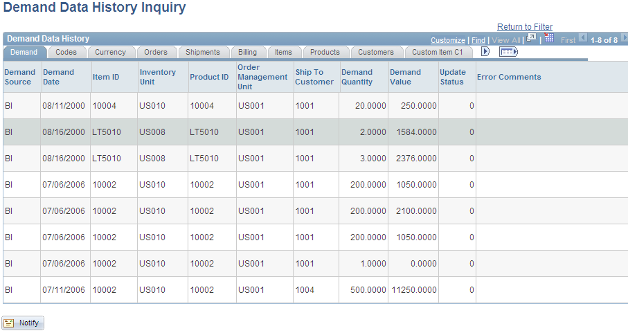 Demand Data History Inquiry page