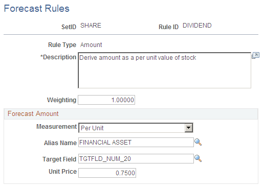 Forecast Rules page