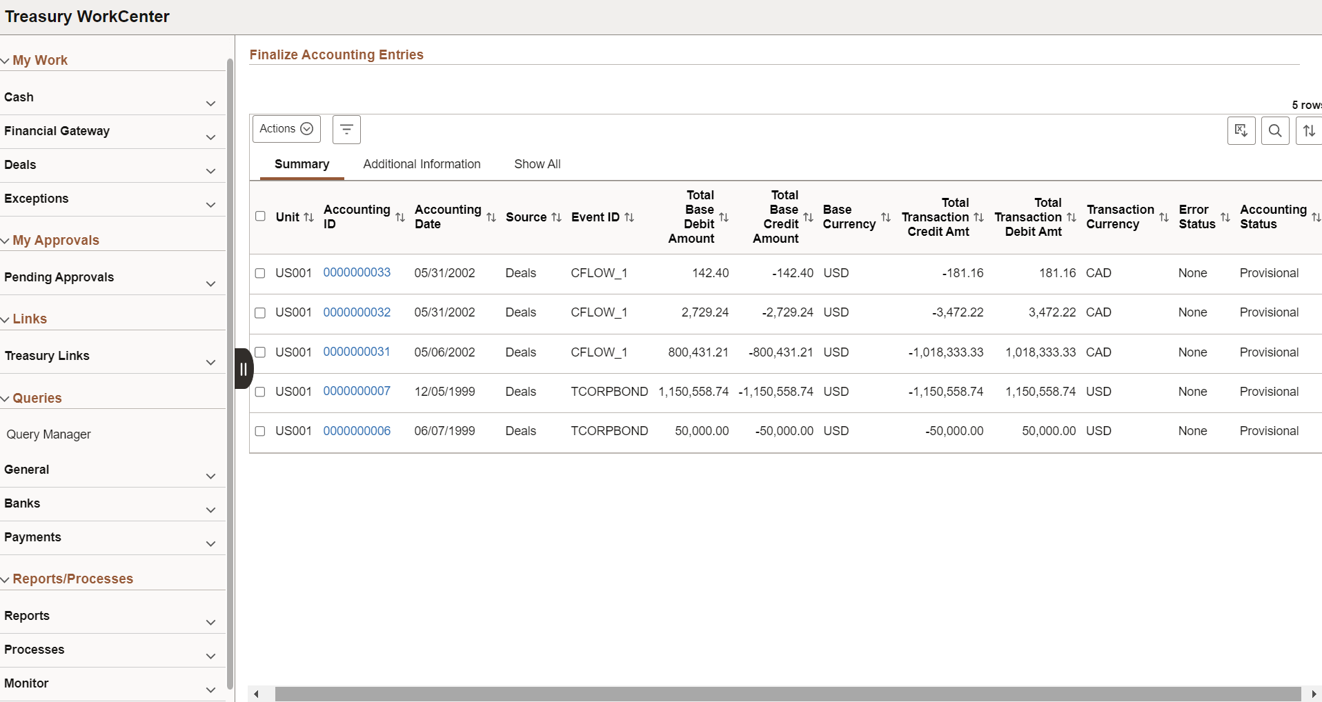 Treasury WorkCenter Page (Fluid)