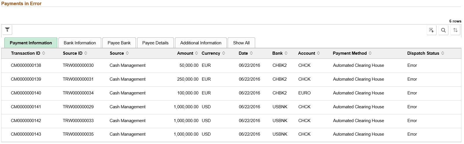 Payments in Error