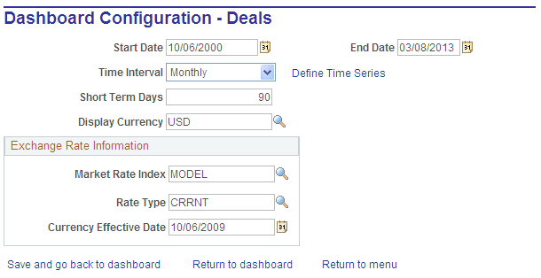 Dashboard Configuration - Deals page