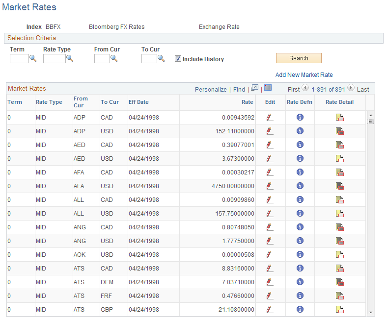 Market Rates page