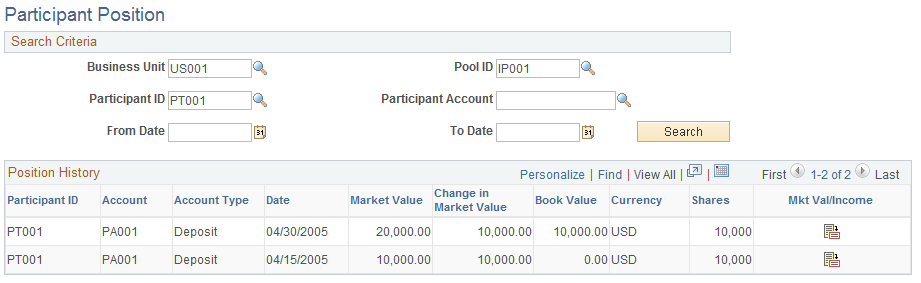 Participant Position page