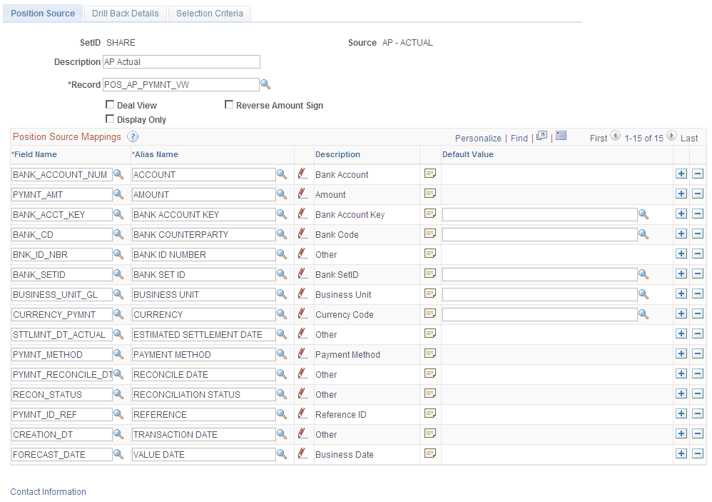 Position Source page