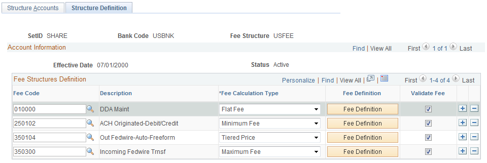 Fee Structures - Structure Definition page