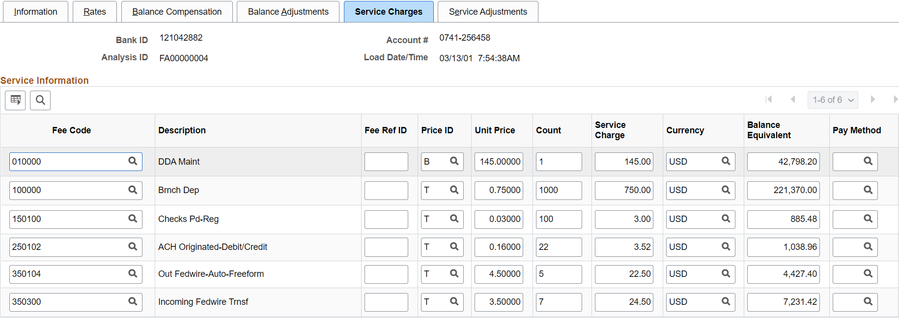 Fee Statements - Service Charges page