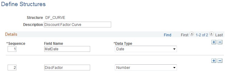 Define Structures page