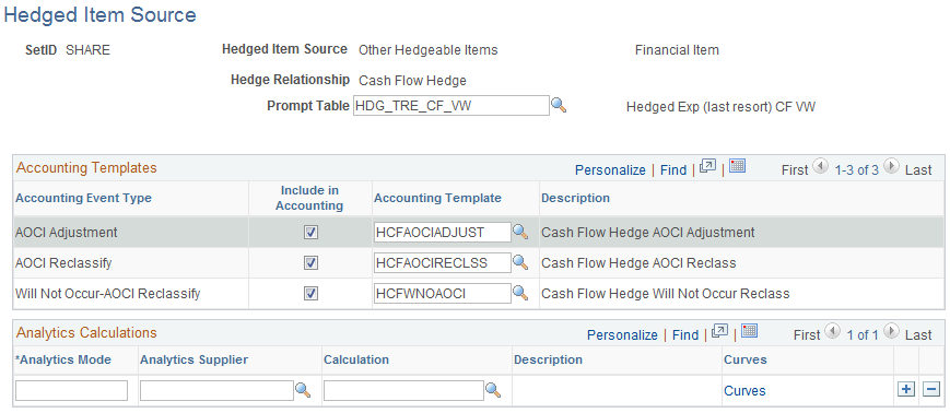 Hedged Item Source page