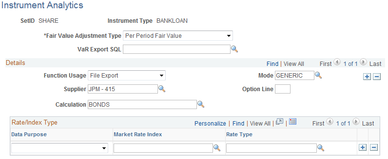 Instrument Analytics page