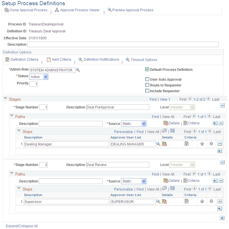 Setup Process Definitions page for Treasury Deal Approval