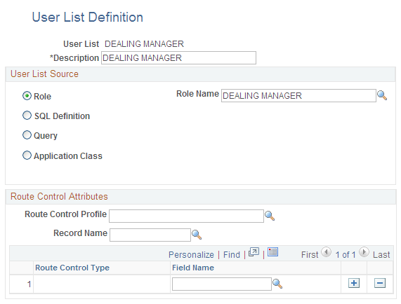 User List Definition page for the Dealing Manager role