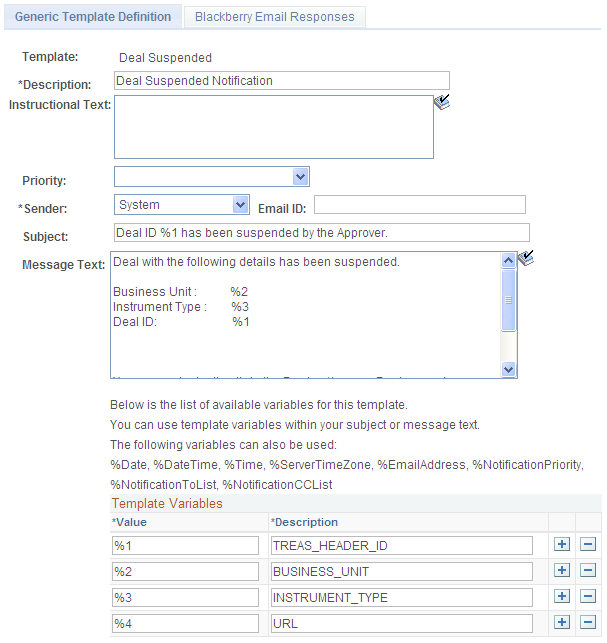 Generic Template Definition page for Deals