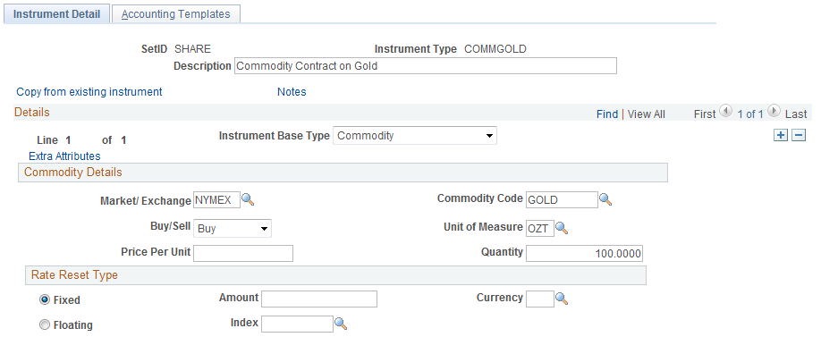 Instrument Detail page for a Commodity (1 of 2)