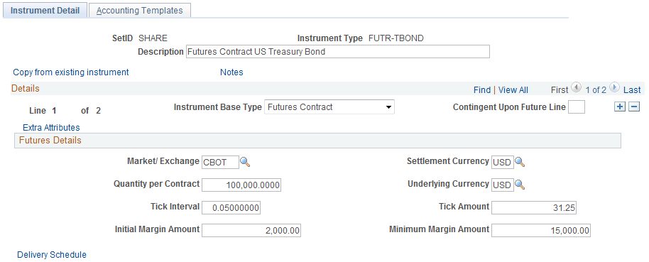 Instrument Detail page for a Futures Contract (1 of 2)