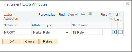 Instrument Extra Attributes page