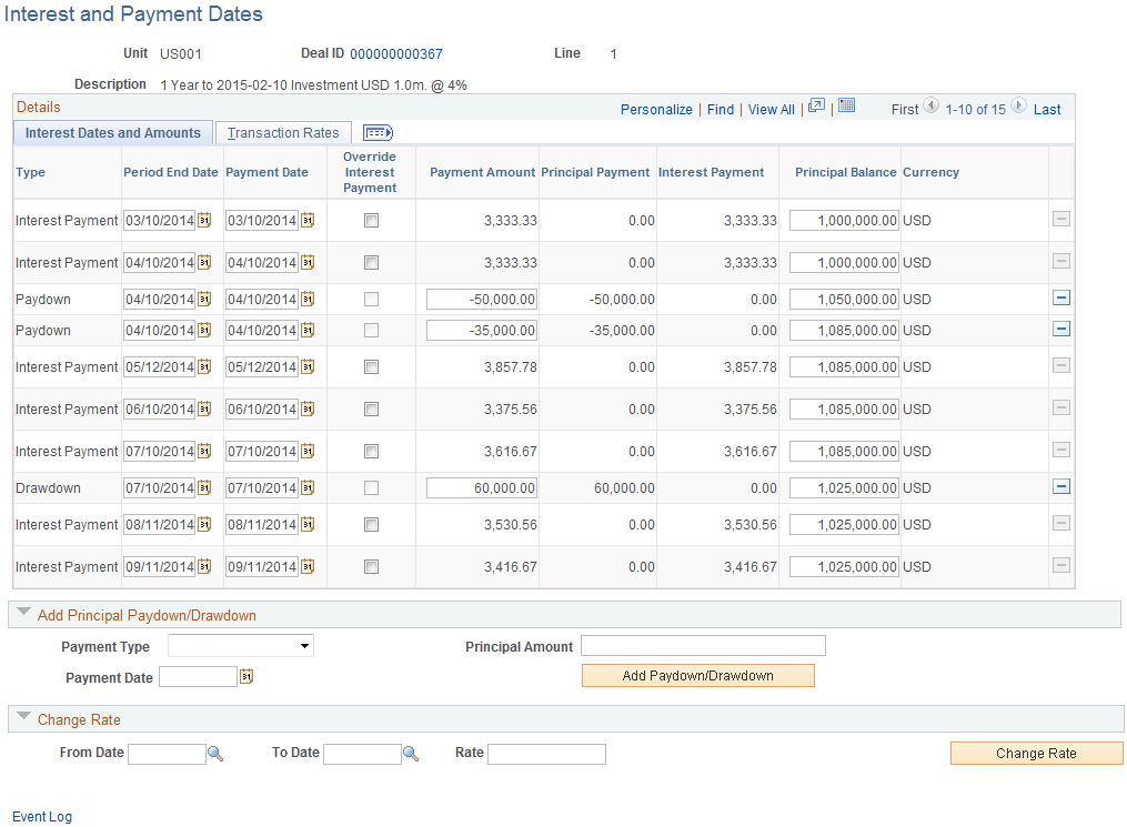 Interest and Payment Dates page for fixed-rate, IRP deal-with added Paydown/Drawdown amounts on the Interest Dates and Amounts tab