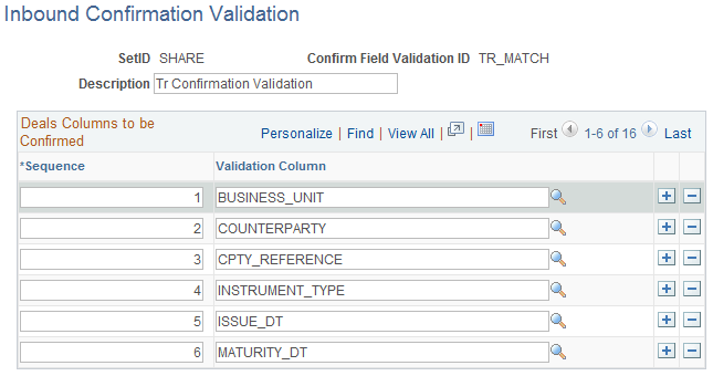 Inbound Confirmation Validation page