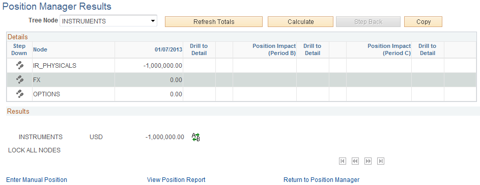 Position Manager Results page, showing a parent node