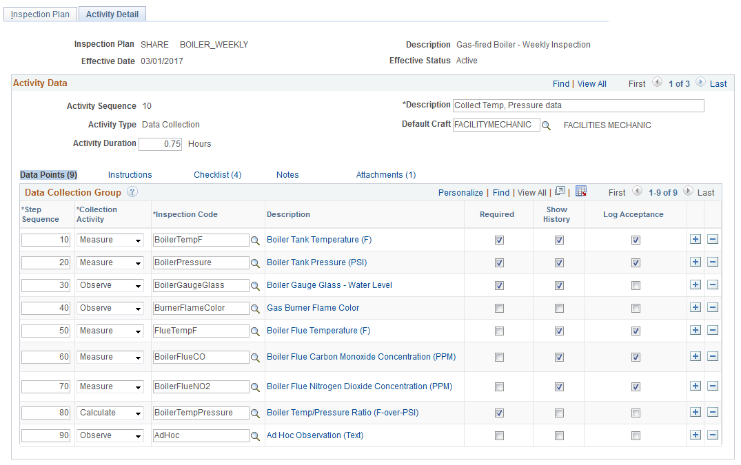 Work Order Inspection Plans Activity Details