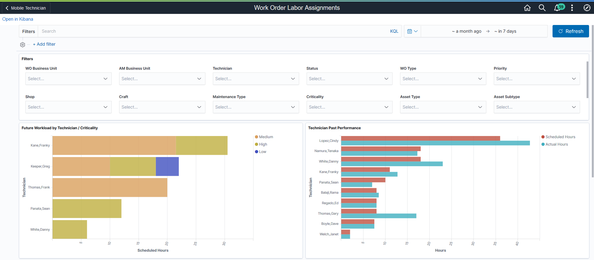 Work Order Labor Assignments page (1 of 3)