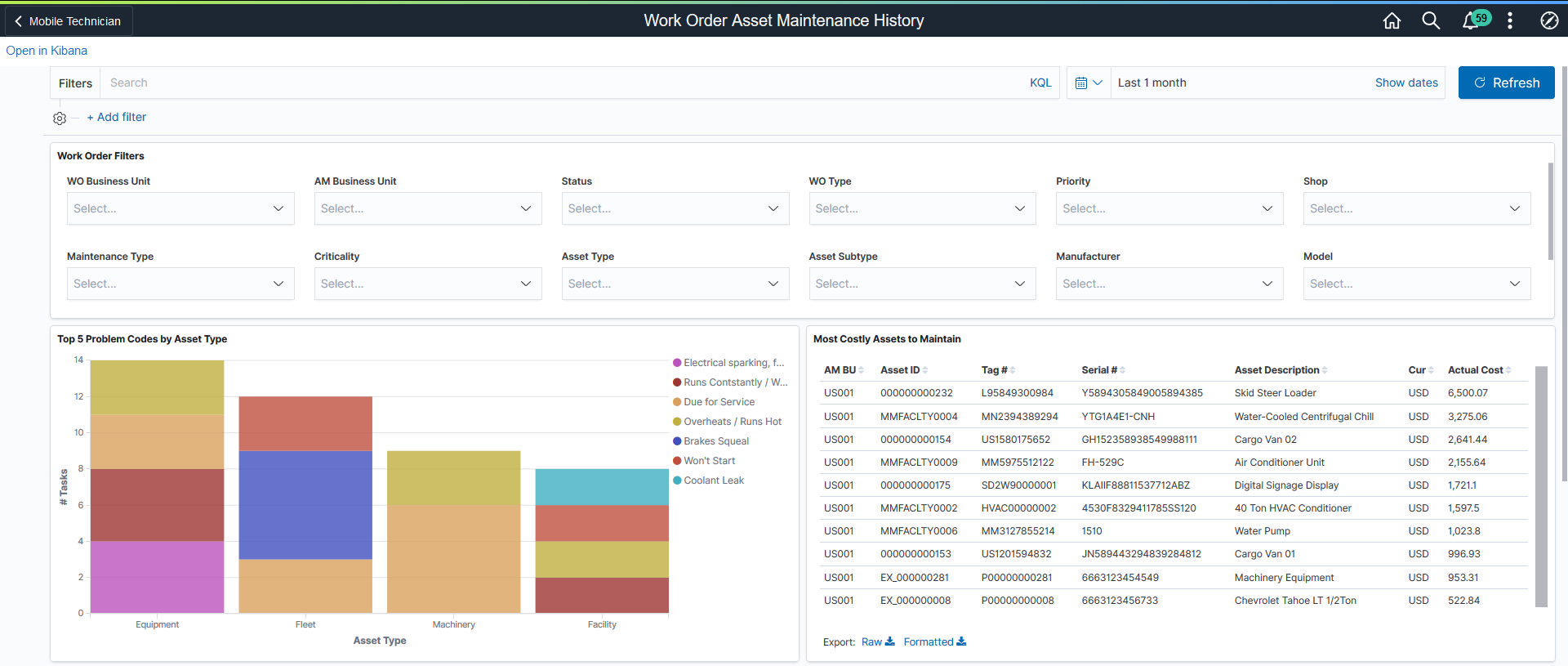 Work Order Asset Maintenance History page (1 of 3)