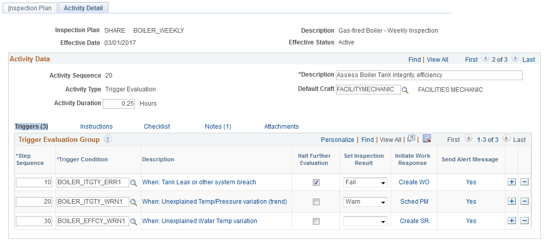 Work Order Inspection Plans Trigger Evaluation Activity Detail Page