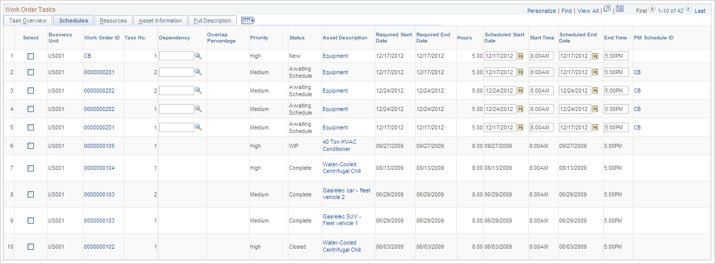 Work Order Workbench page - Schedules tab