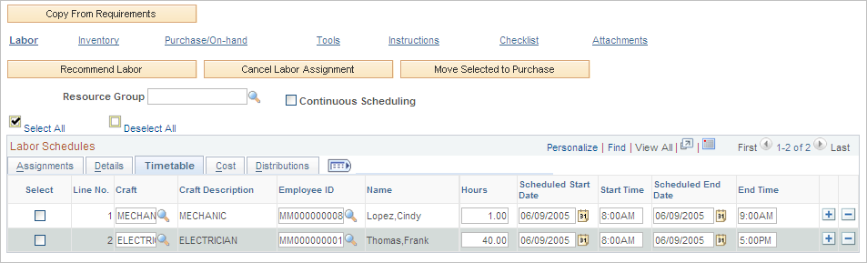 Labor Schedules - Timetable tab