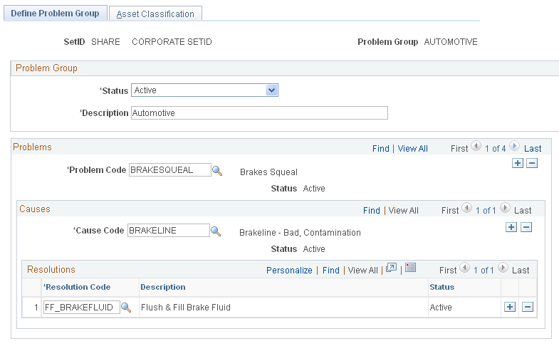 Define Problem Group page