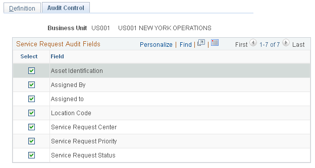 Audit Control page