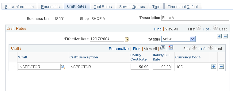 Define Shop - Craft Rates page