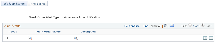 Work Order Alert page: WO Alert Status tab.