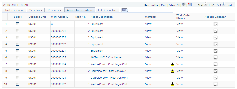 Work Order Workbench - Asset Information tab