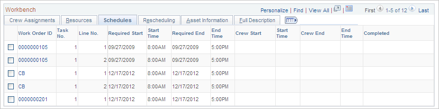 Crew Scheduling Workbench page: Schedules tab