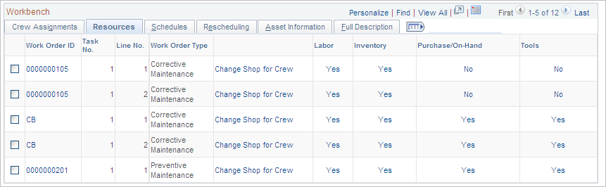 Crew Scheduling Workbench page: Resources tab