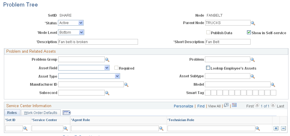 Problem Tree page