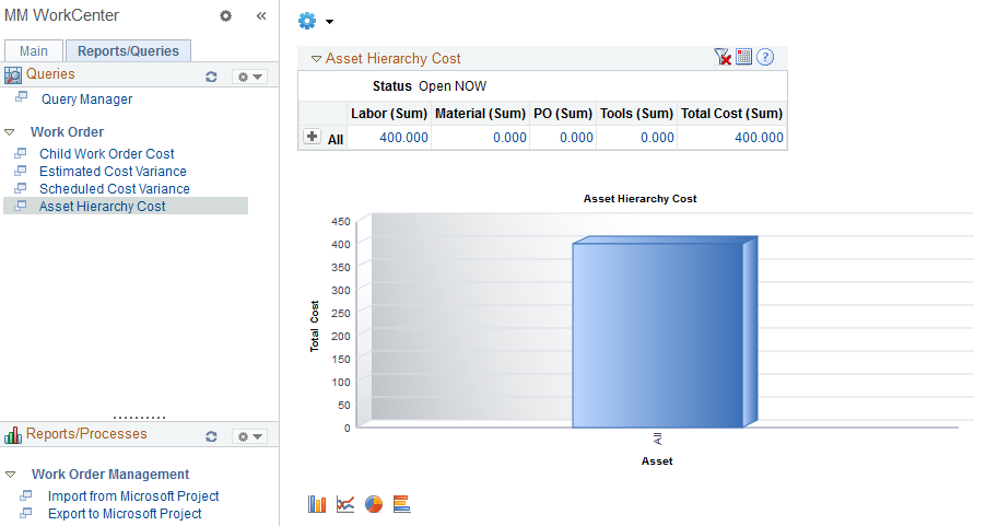 Pivot Grid page