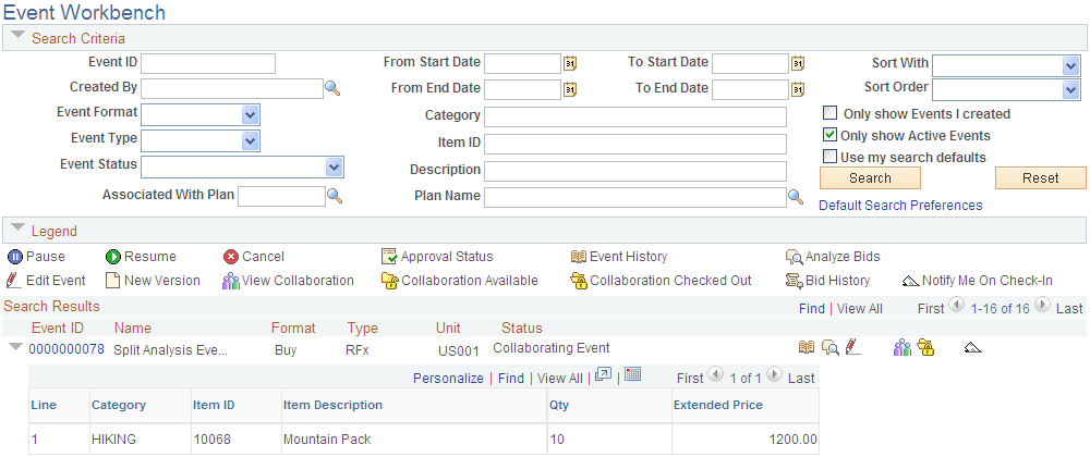 Event Workbench page with an event set up for split analysis