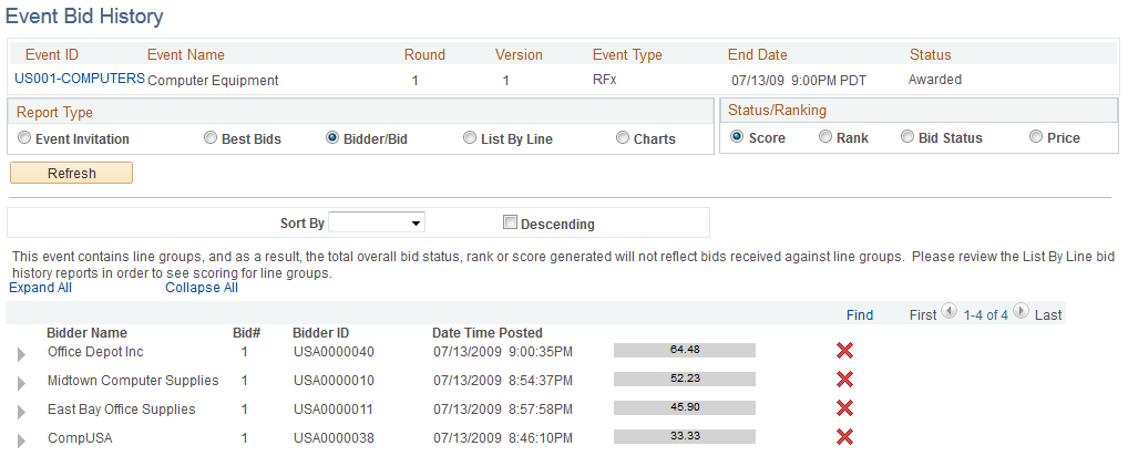 Event Bid History page - viewing by bidders and bids