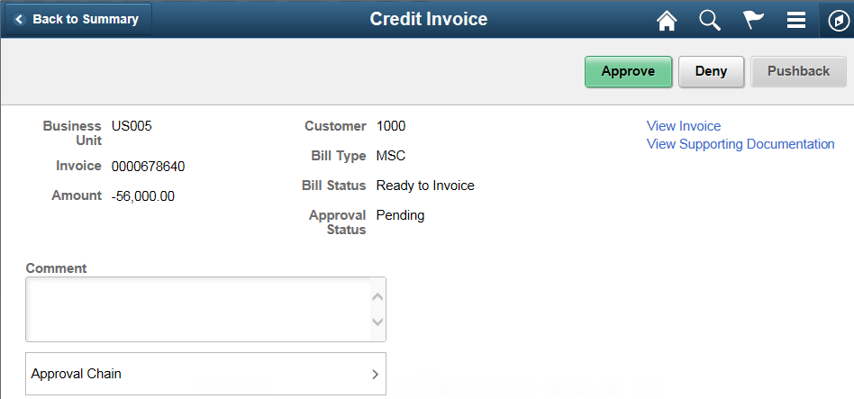 Credit Invoice