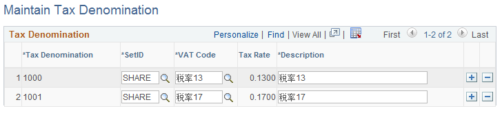 Maintain Tax Denomination Page