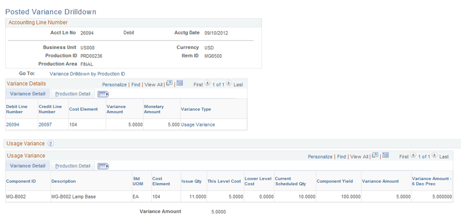 Posted Variance Drilldown page