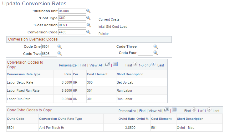 Update Conversion Rates page
