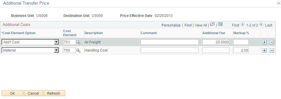 Additional Transfer Price page at the detail level