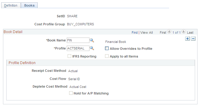 Cost Profile Group Books page