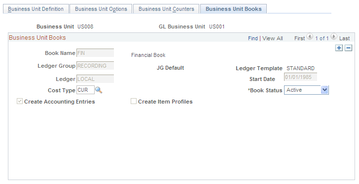 Inventory Definition - Business Unit Books page